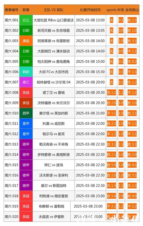 靠谱的世界杯下注网站推荐有哪些 靠谱的世界杯下注网站推荐有哪些
