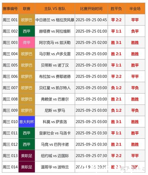 世界杯哪里可以下注 世界杯哪里可以下注