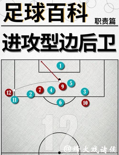 分析世界杯球队防守表现与能力 分析世界杯球队防守表现与能力