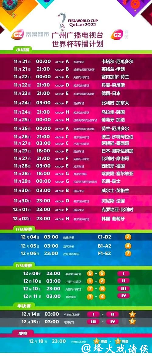 如何观看世界杯现场直播