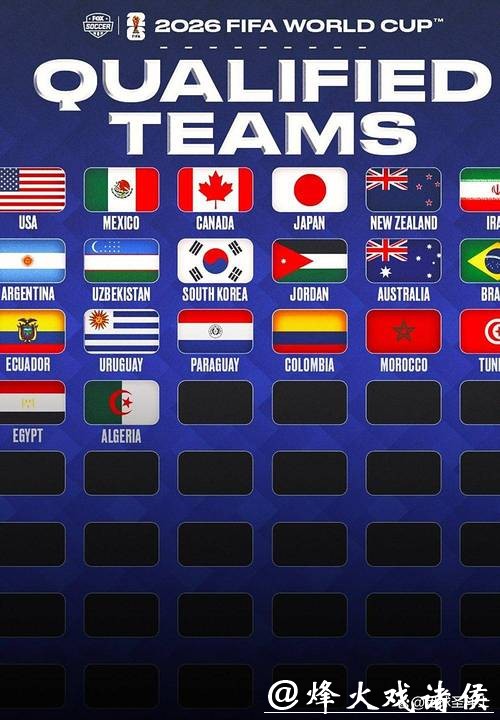 2026年世界杯扩军背后的深远影响