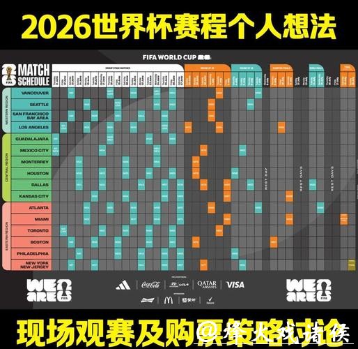 2026世界杯赛事预测策略与分析方案 2026世界杯赛事预测策略与分析方案